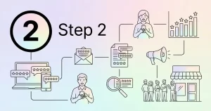 Getting More Customer Reviews (And Why Theyre Not Just About Looking Good)