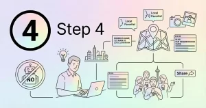 Creating Location-Specific Content (Without Sounding Like a Robot)